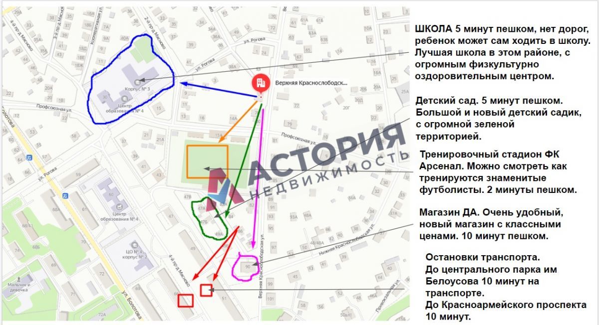 ул Верхняя Краснослободская, 180 кв.м., 7 сот