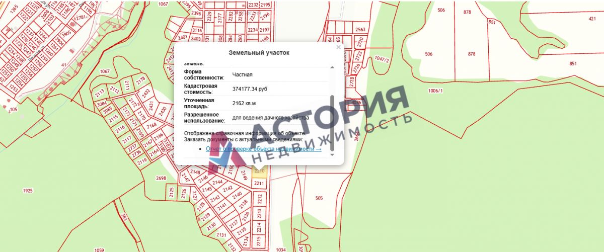 Бунырево, Земли населенных пунктов, 22 сот