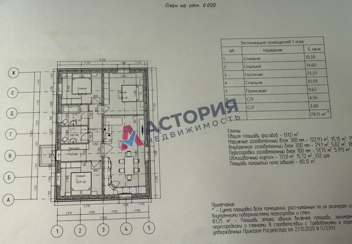 Бежка, 85 кв.м., 4 сот